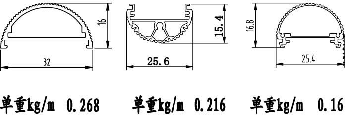 LED射燈、天花燈散熱鋁型材圖示